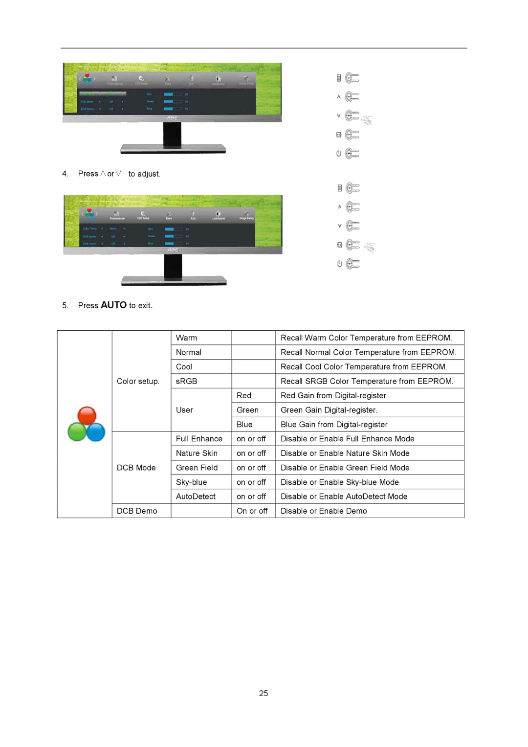 AOC D2367P, D2267PWH user manual 