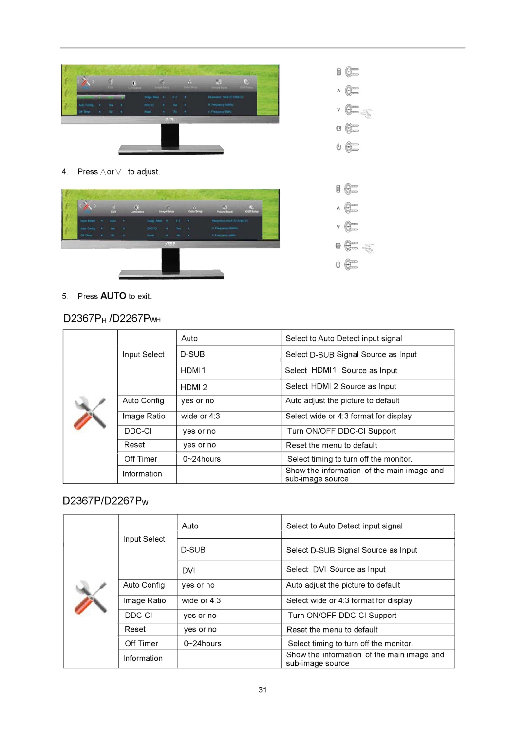 AOC user manual D2367PH /D2267PWH 