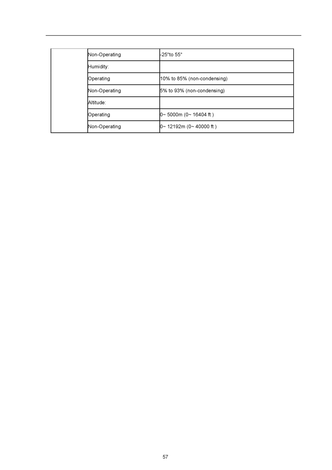 AOC D2367P, D2267PWH user manual 