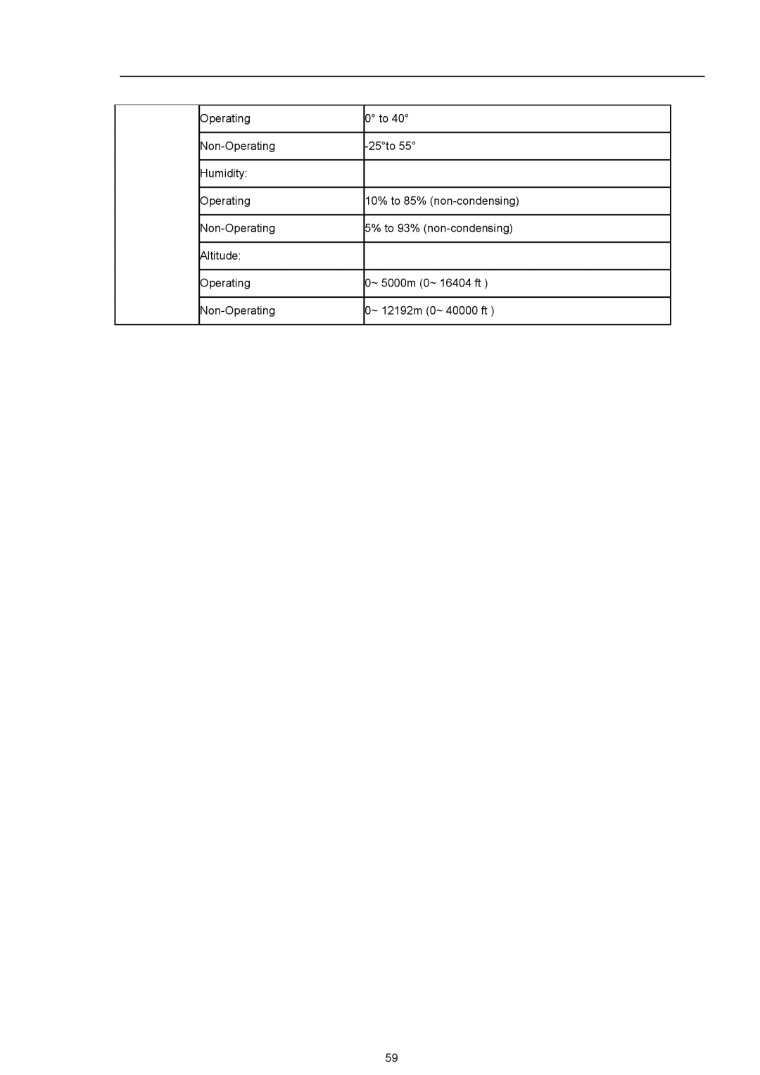 AOC D2267PWH, D2367P user manual 