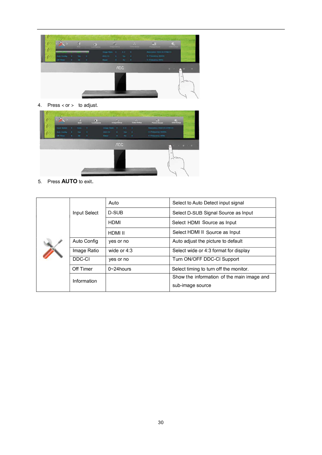 AOC D2757PH user manual Sub 