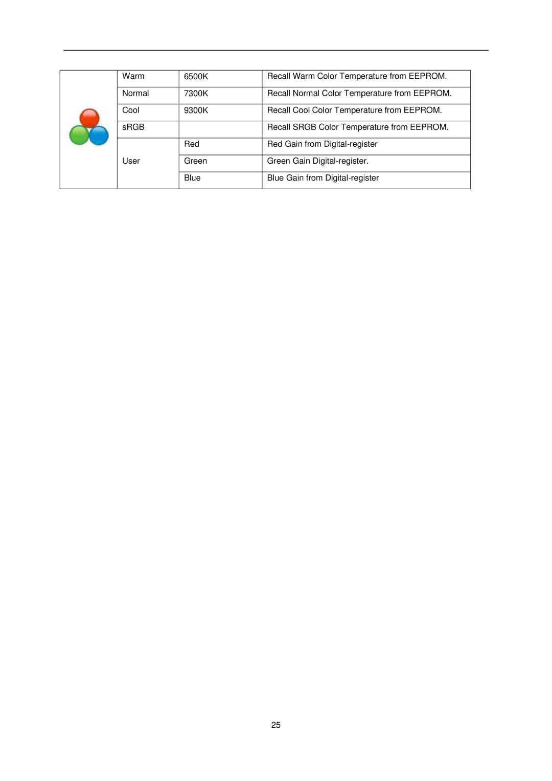 AOC e1620Sw manual 