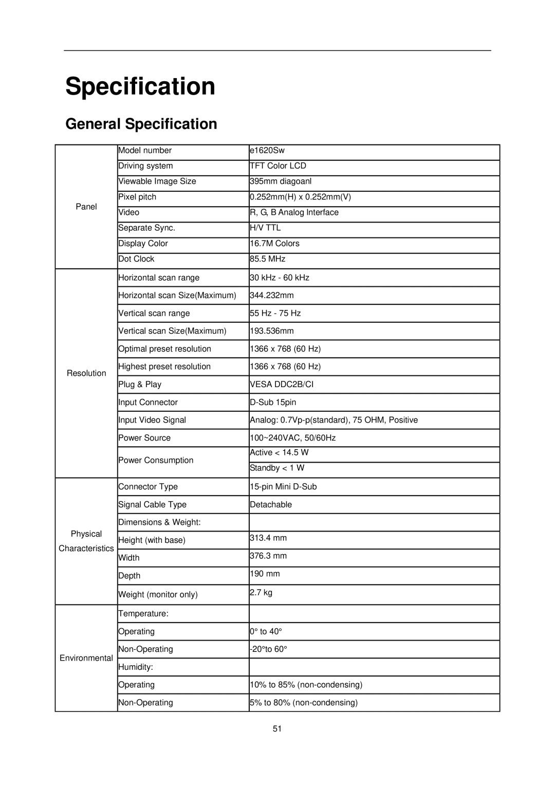 AOC e1620Sw manual General Specification 