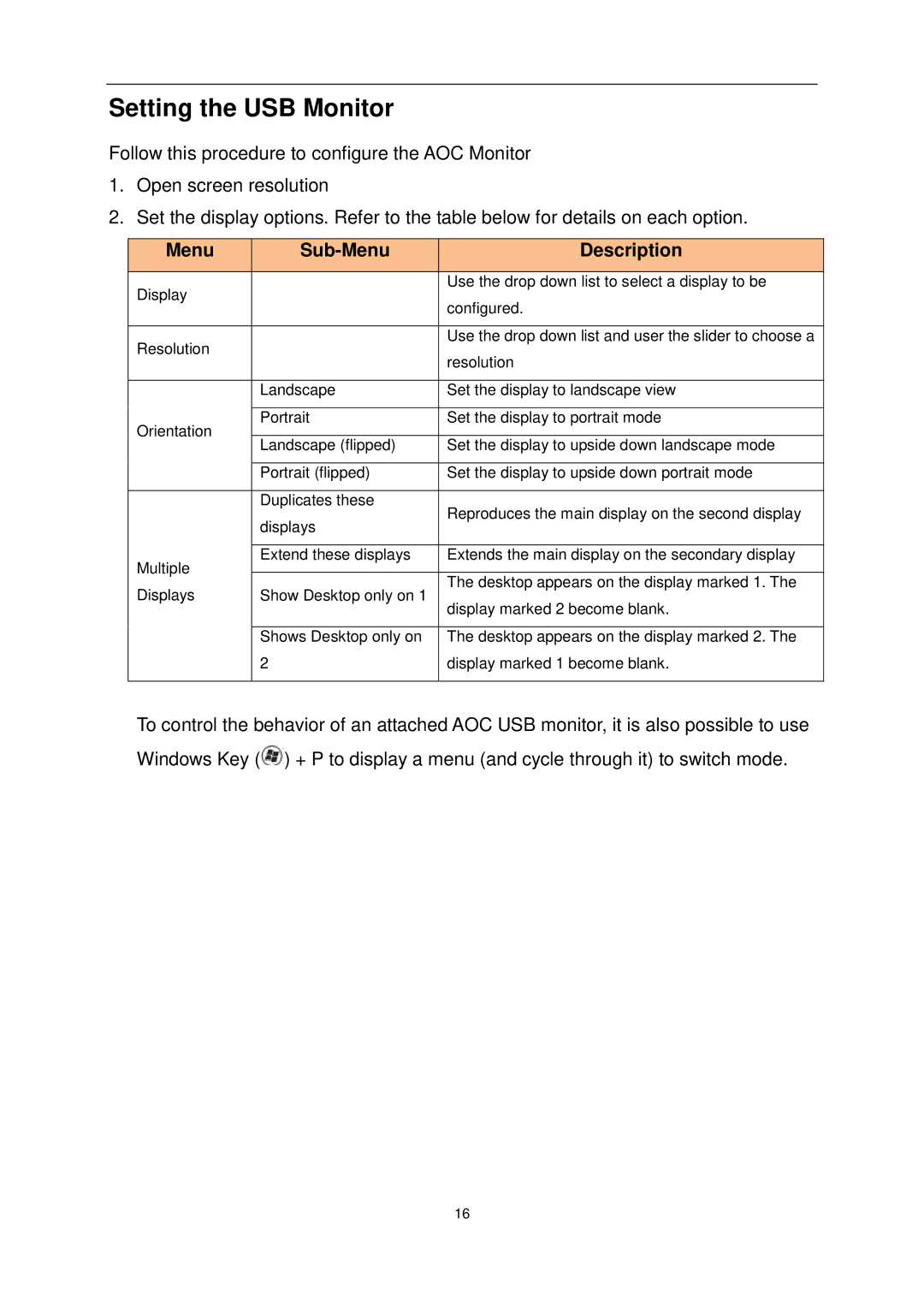 AOC E1649FWU user manual Setting the USB Monitor, Menu Sub-Menu Description 