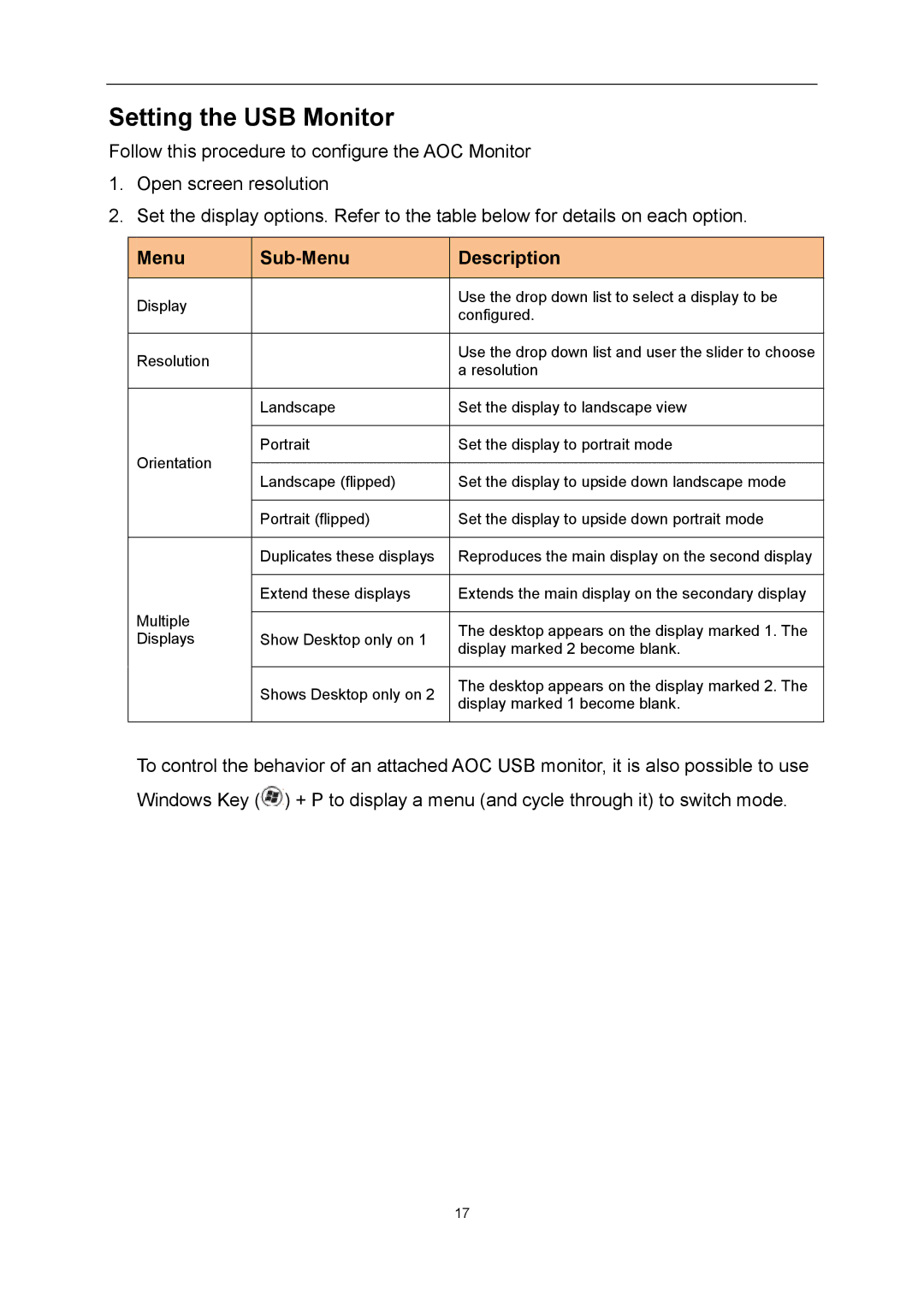 AOC E1659FWU user manual Setting the USB Monitor, Menu Sub-Menu Description 