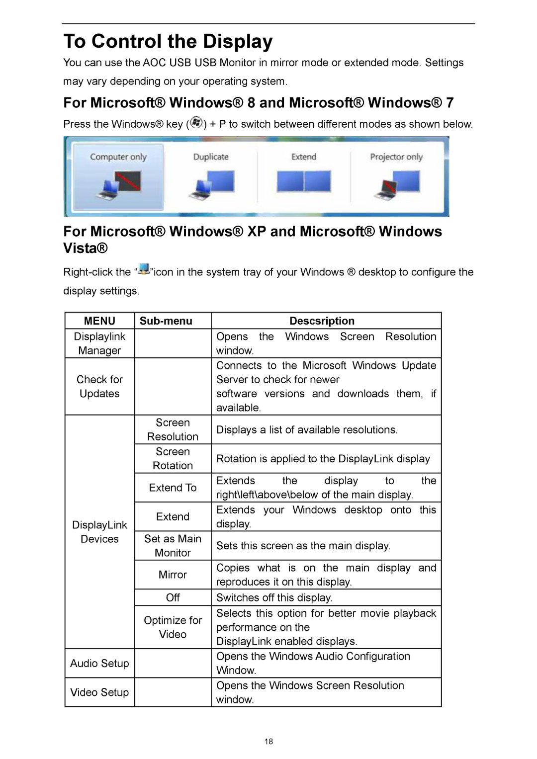 AOC E1659FWU user manual To Control the Display, For Microsoft Windows 8 and Microsoft Windows 