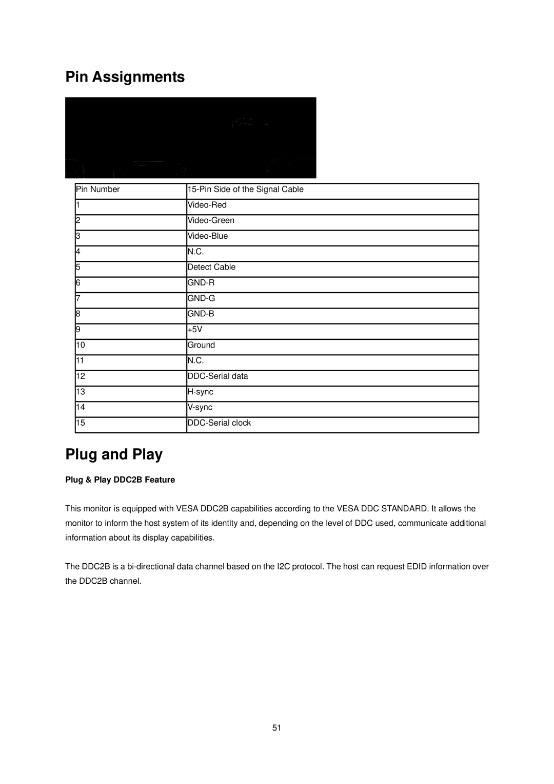 AOC E1660Sw manual Pin Assignments, Plug and Play 