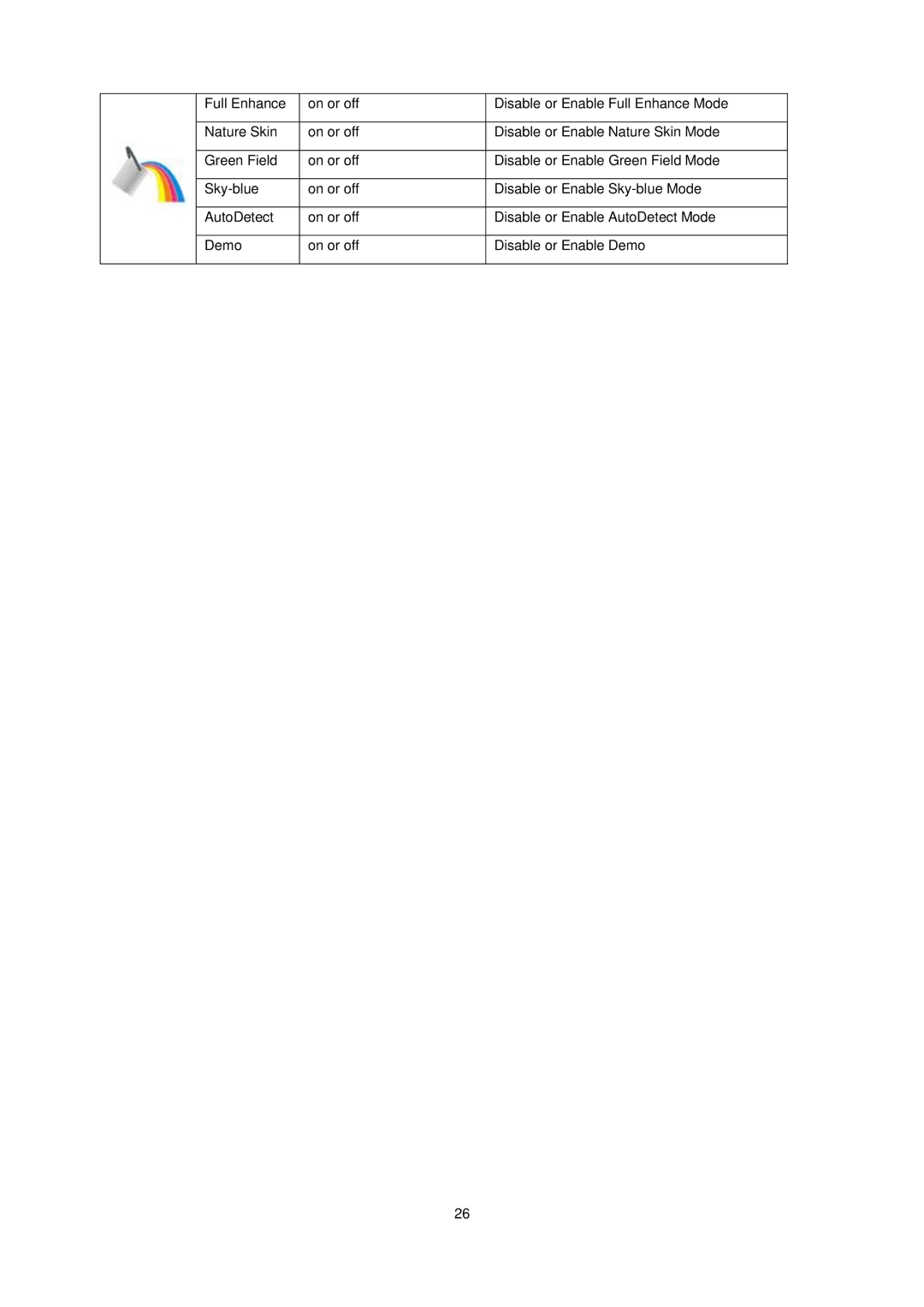 AOC e2040S manual 