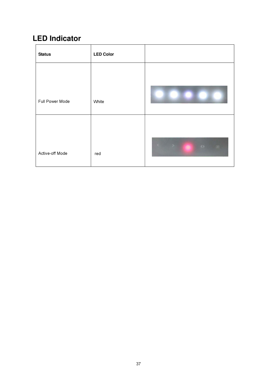 AOC E2043FK manual LED Indicator 