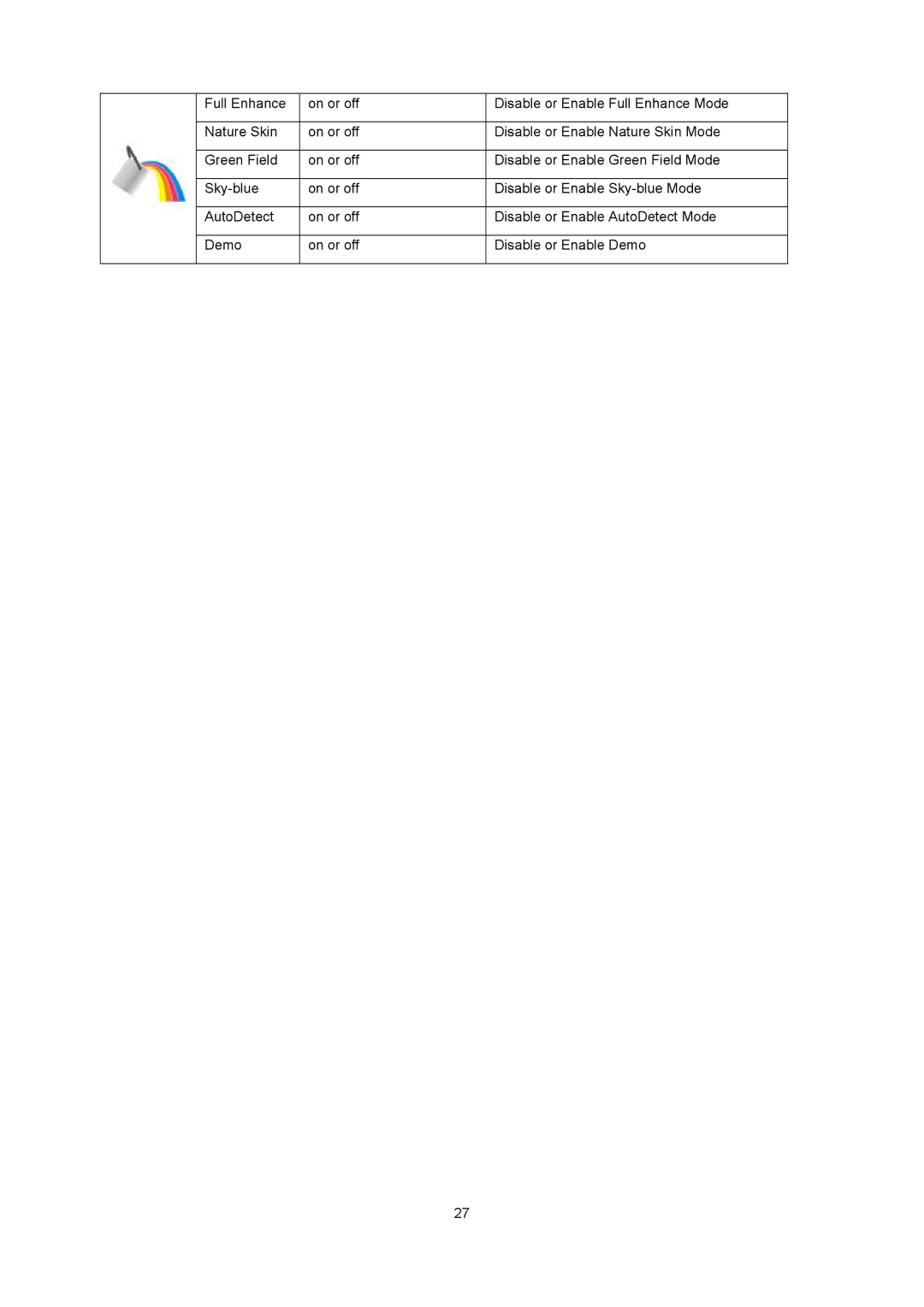 AOC e2043Fs manual 