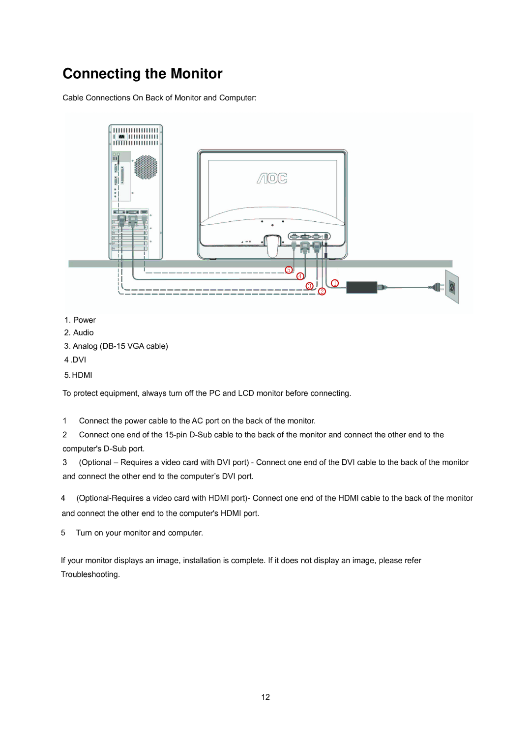 AOC e2236Fwh manual Connecting the Monitor, Hdmi 