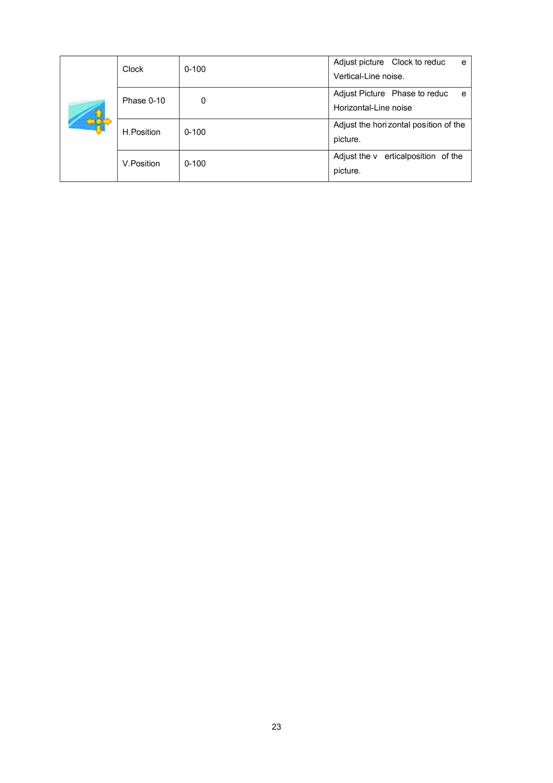 AOC e2236Fwh manual 