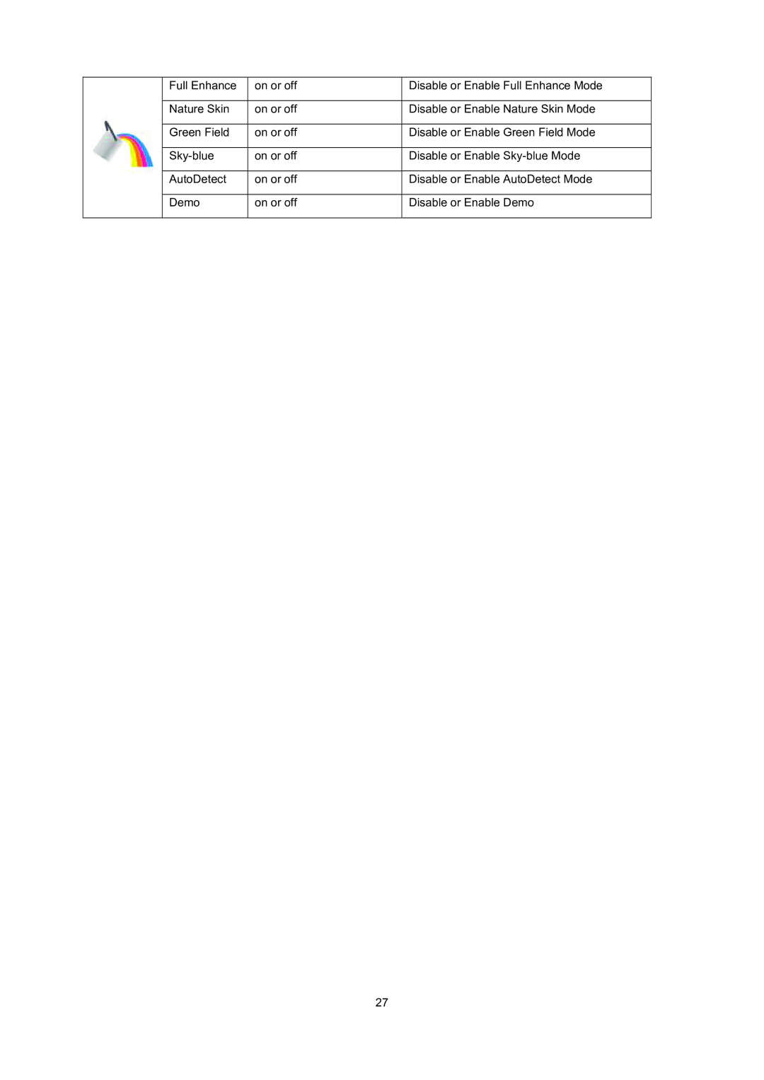 AOC e2236Fwh manual 