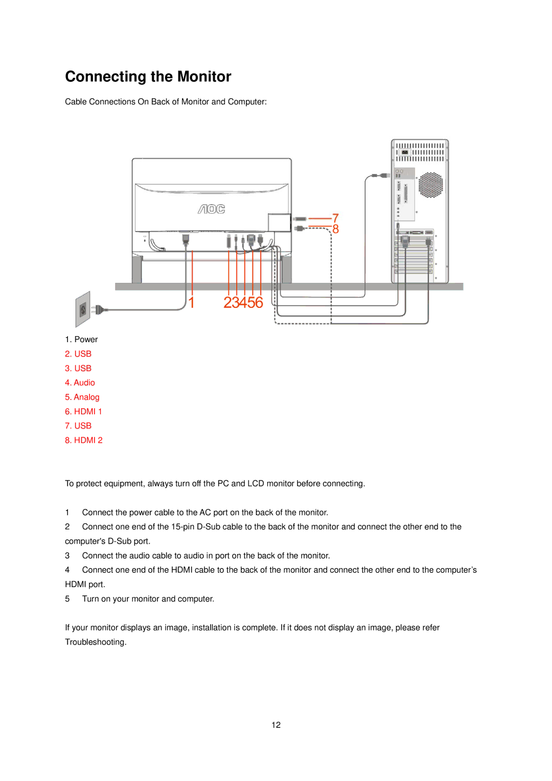 AOC E2239FWT manual Connecting the Monitor, USB Audio Analog Hdmi 