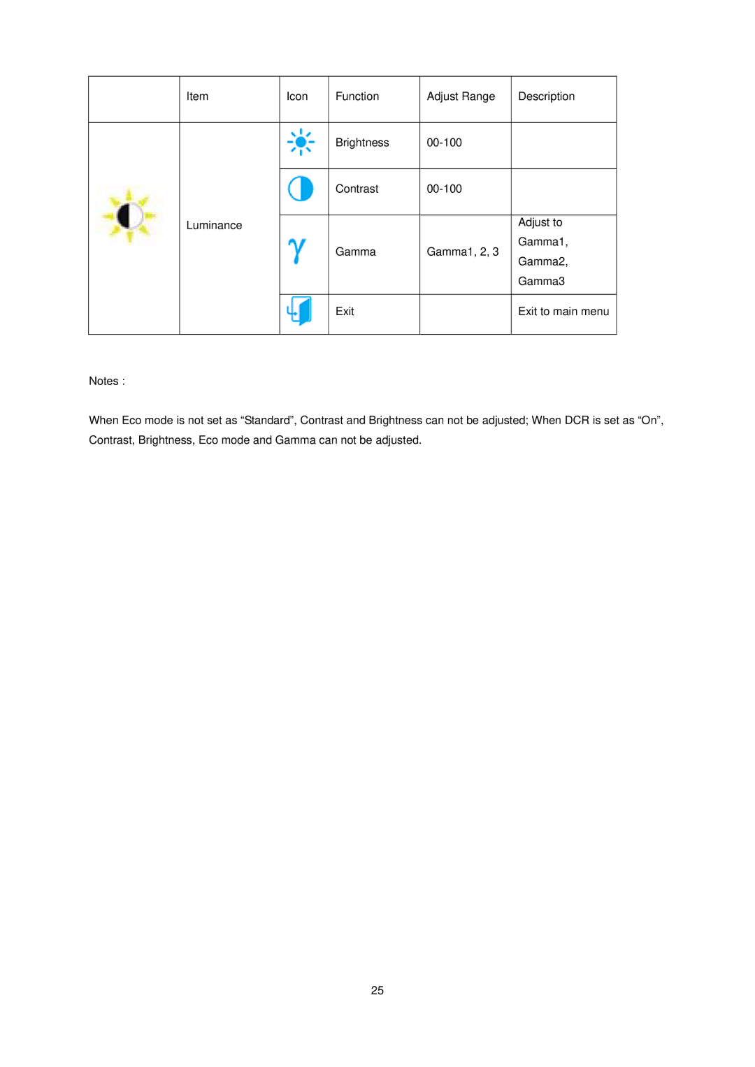 AOC E2239FWT manual 