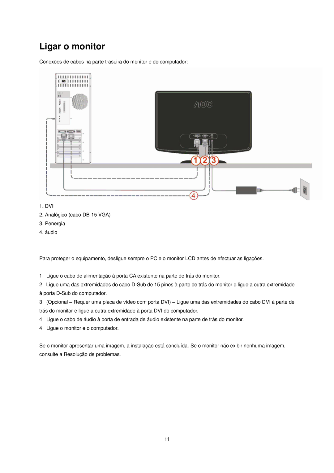 AOC E2240VWA manual Ligar o monitor 