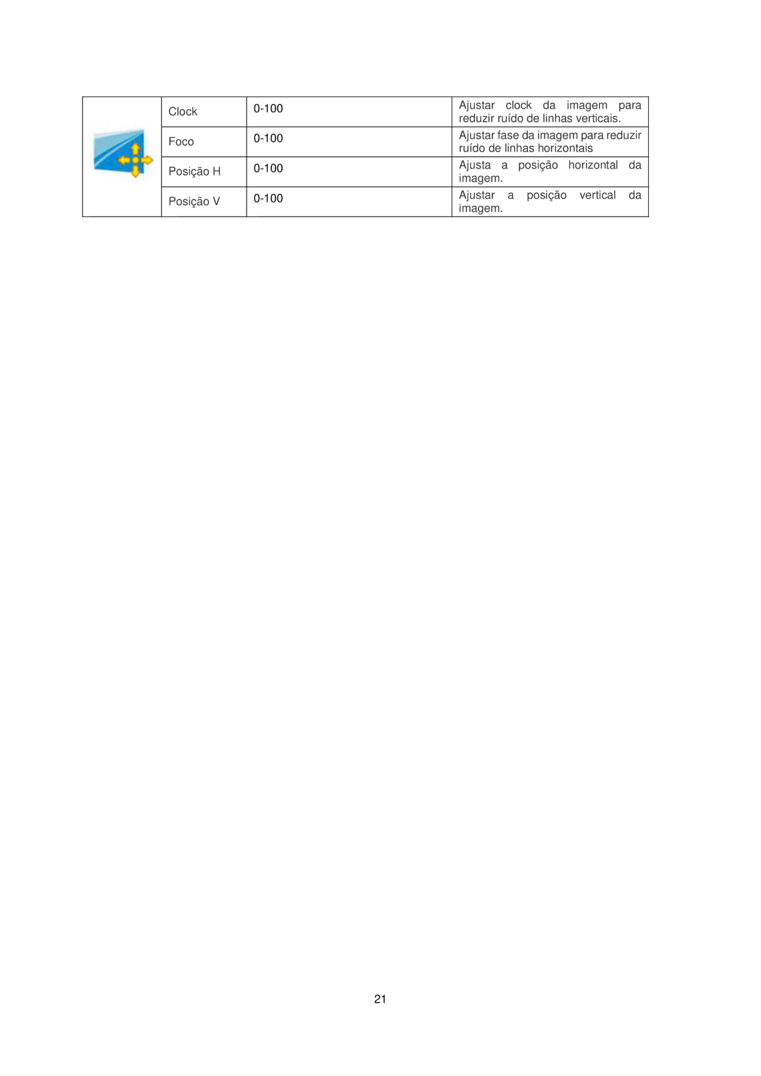 AOC E2240VWA manual Ajustar fase da imagem para reduzir 