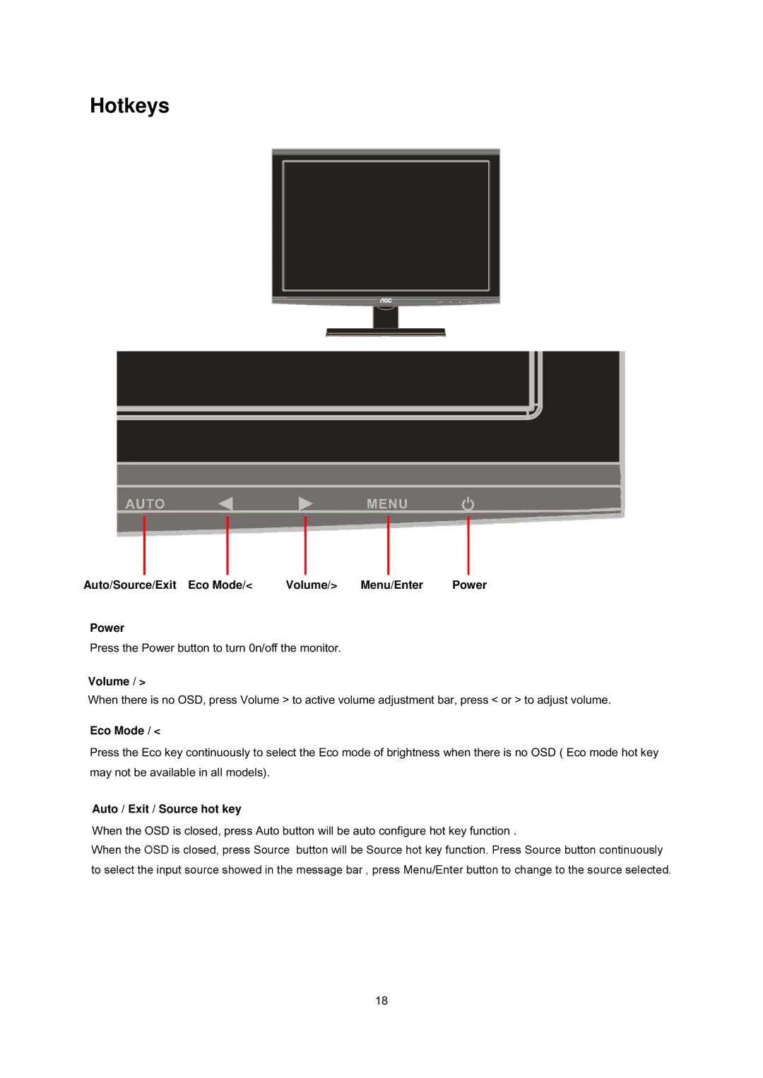 AOC E2241VWA manual Hotkeys, Eco Mode 