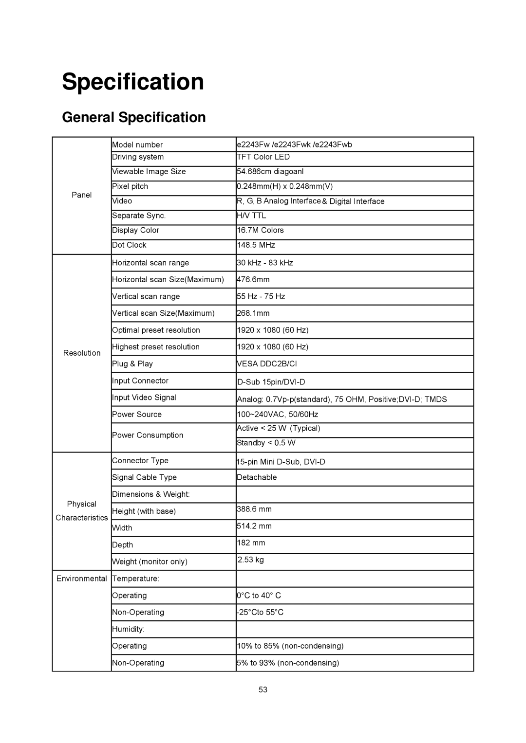 AOC E2243FWK, E2243FWU manual General Specification 