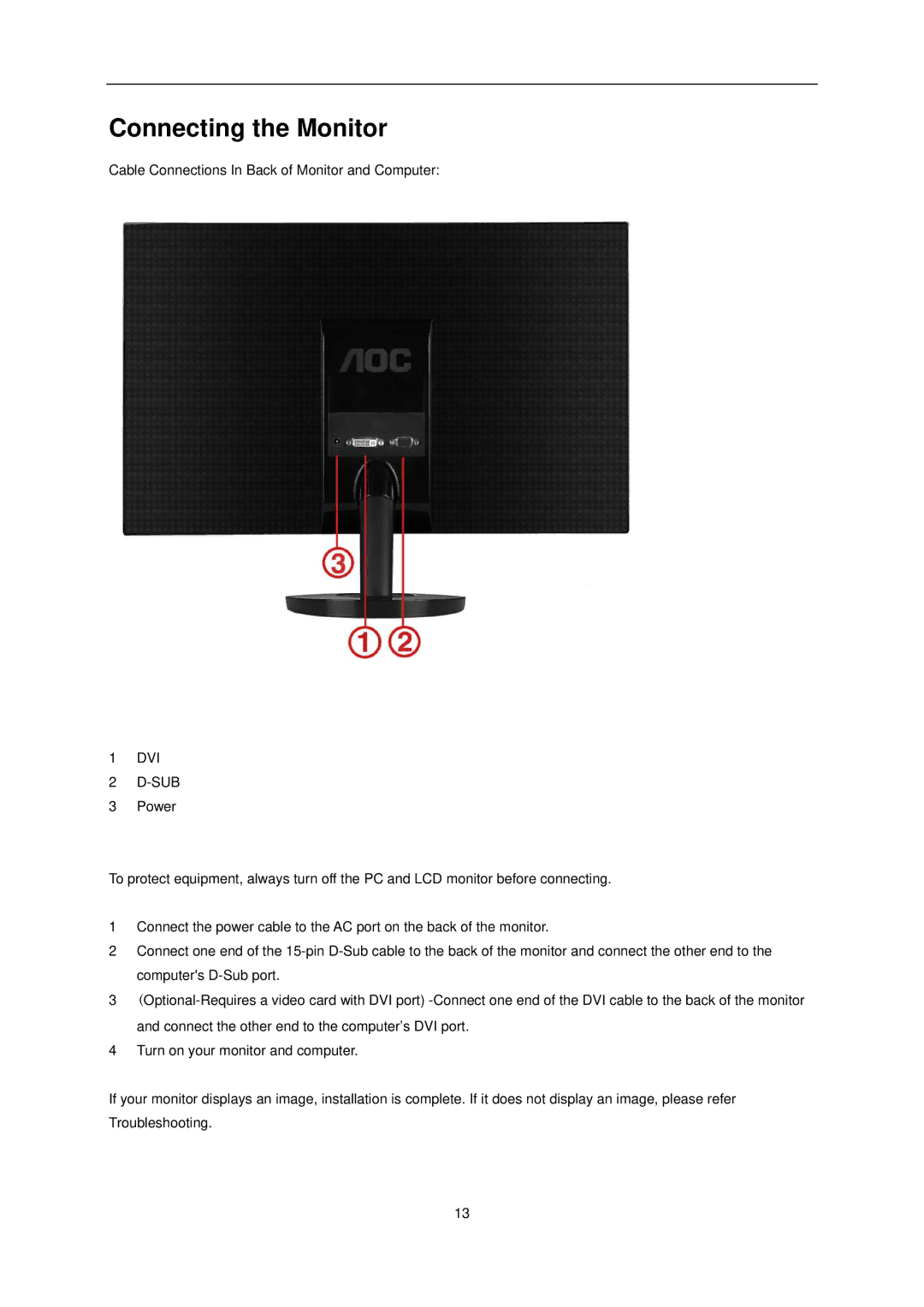 AOC E2251FWU user manual Connecting the Monitor, Dvi Sub 