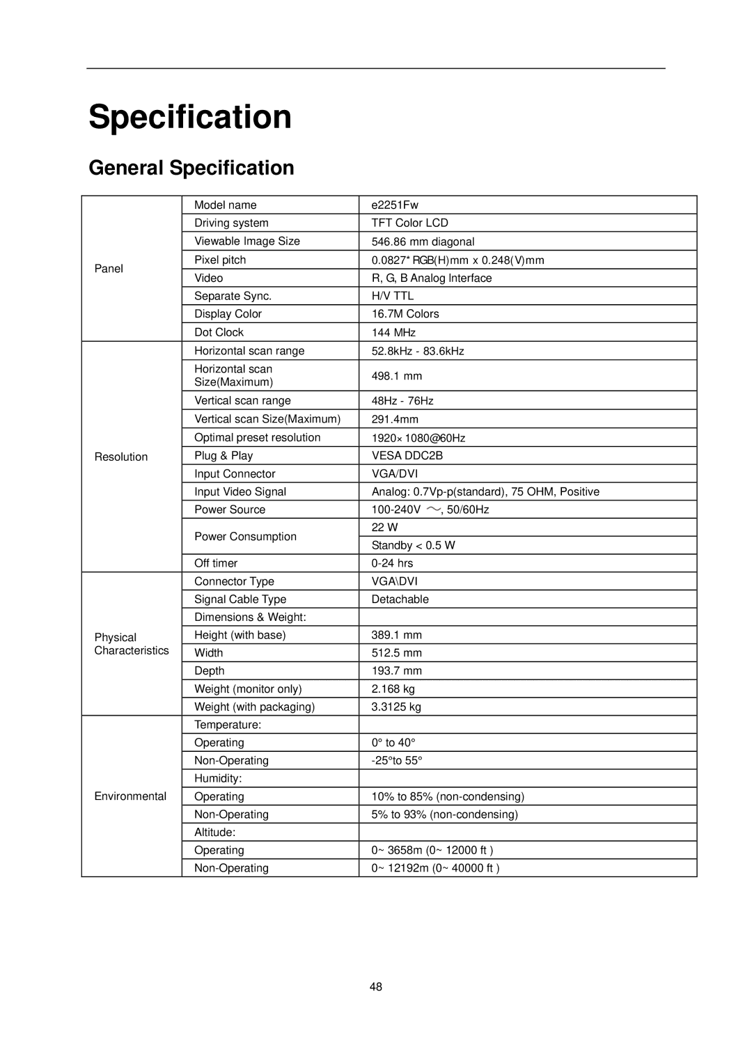 AOC E2251FWU user manual General Specification 