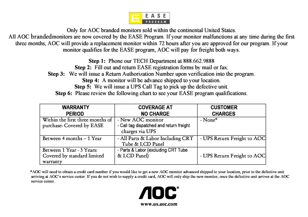 AOC E2251FWU user manual Warranty, Coverage At, Period, No Charge 