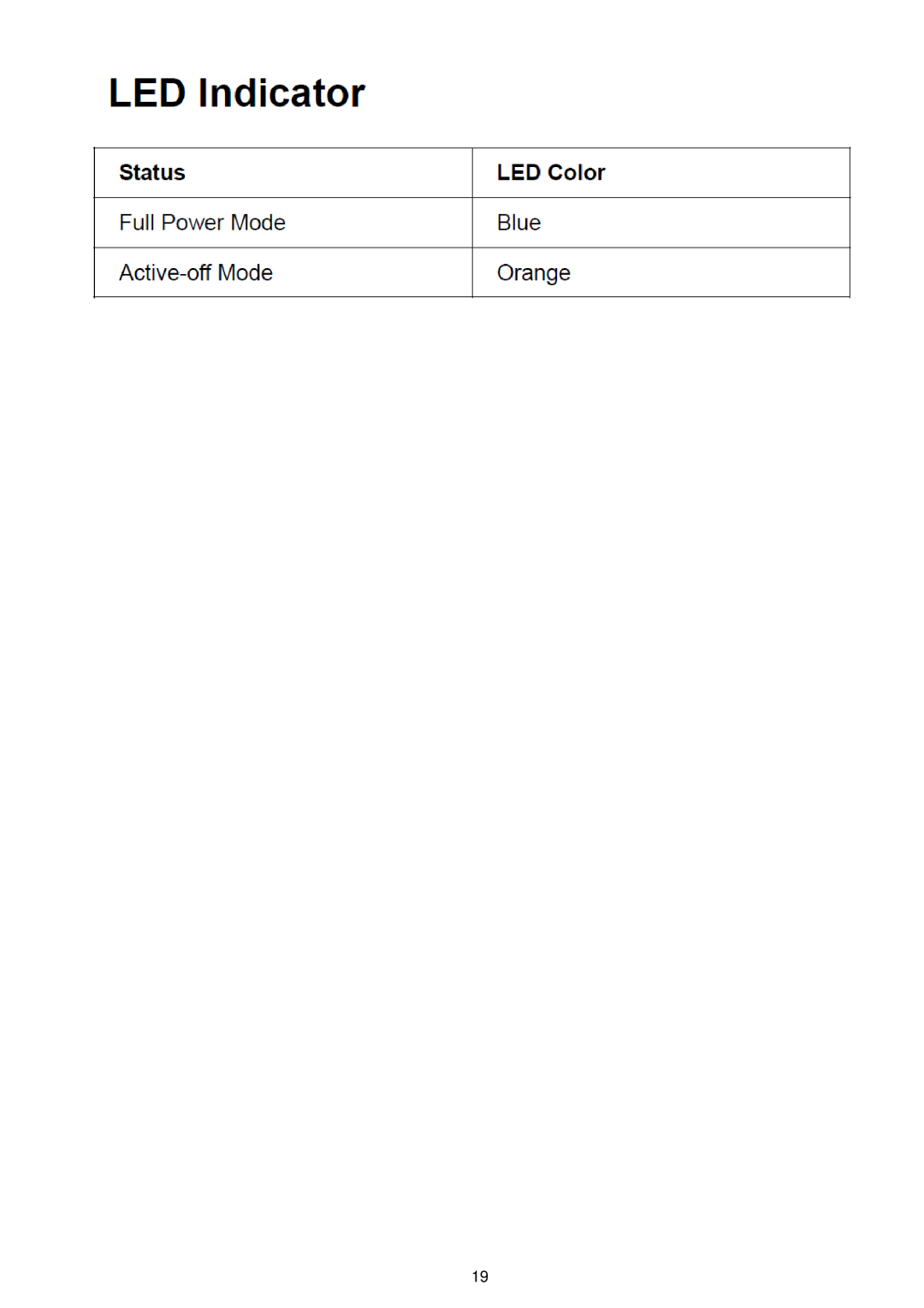 AOC E2251SWDN manual 