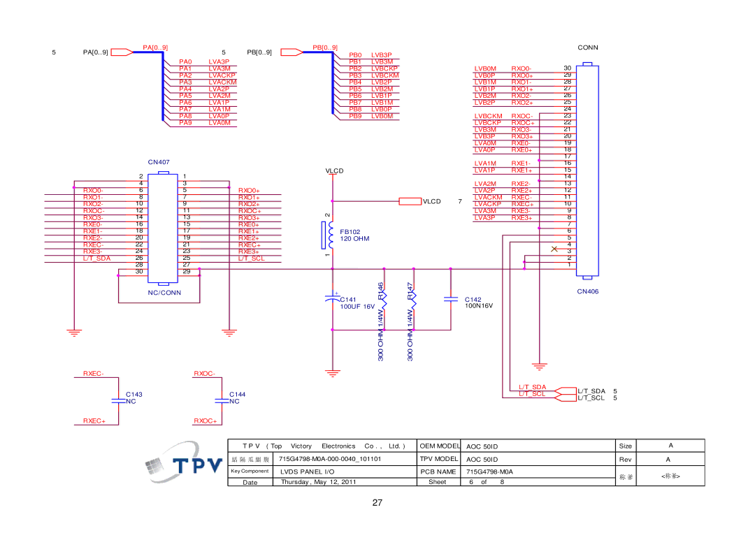 AOC E2251SWDN manual Conn 