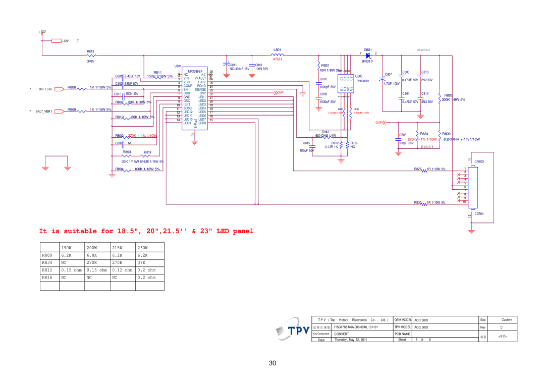 AOC E2251SWDN manual It is suitable for 18.5, 20,21.5 & 23 LED panel 