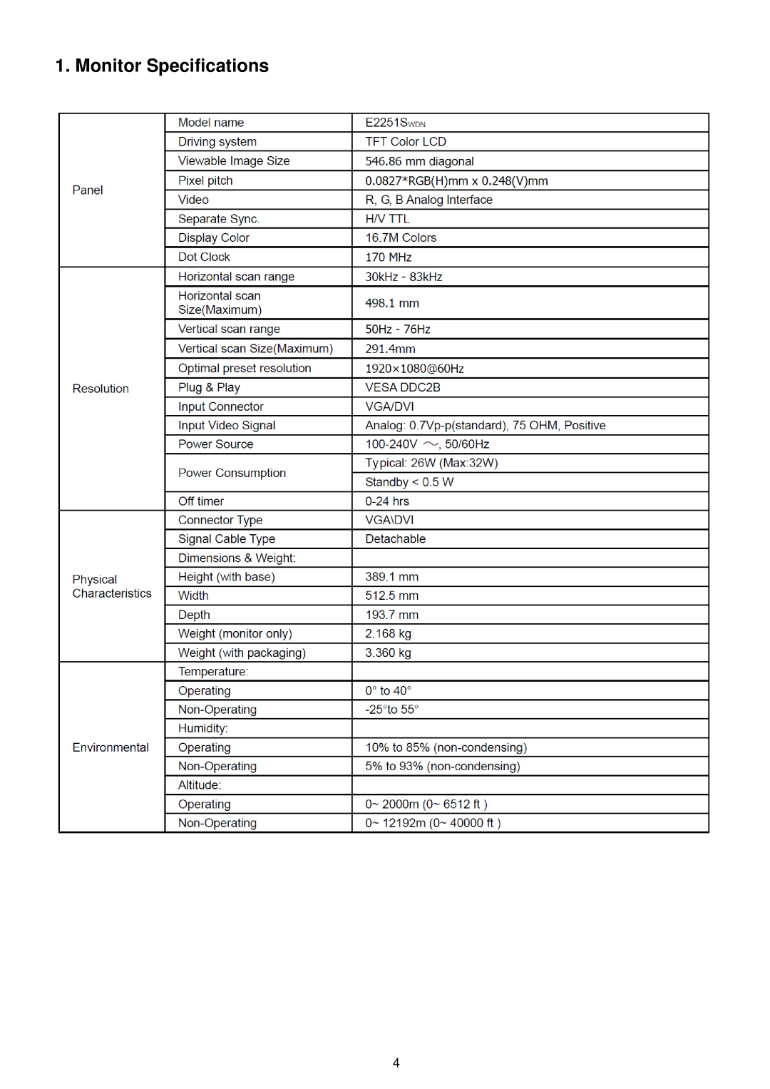 AOC E2251SWDN manual Monitor Specifications 