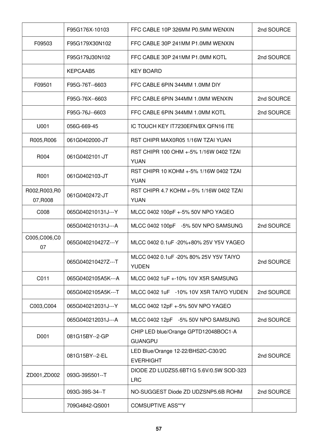 AOC E2251SWDN manual FFC Cable 10P 326MM P0.5MM Wenxin, FFC Cable 30P 241MM P1.0MM Wenxin, FFC Cable 30P 241MM P1.0MM Kotl 