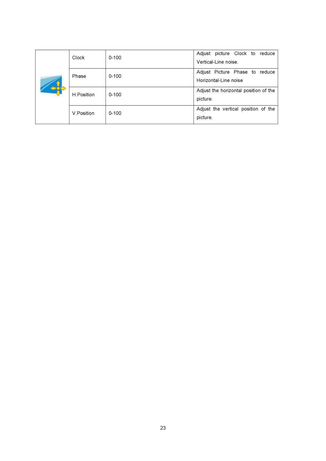 AOC e2343f2, E2343F2K manual Clock 100 Adjust Picture Reduce Vertical-Line noise Phase 