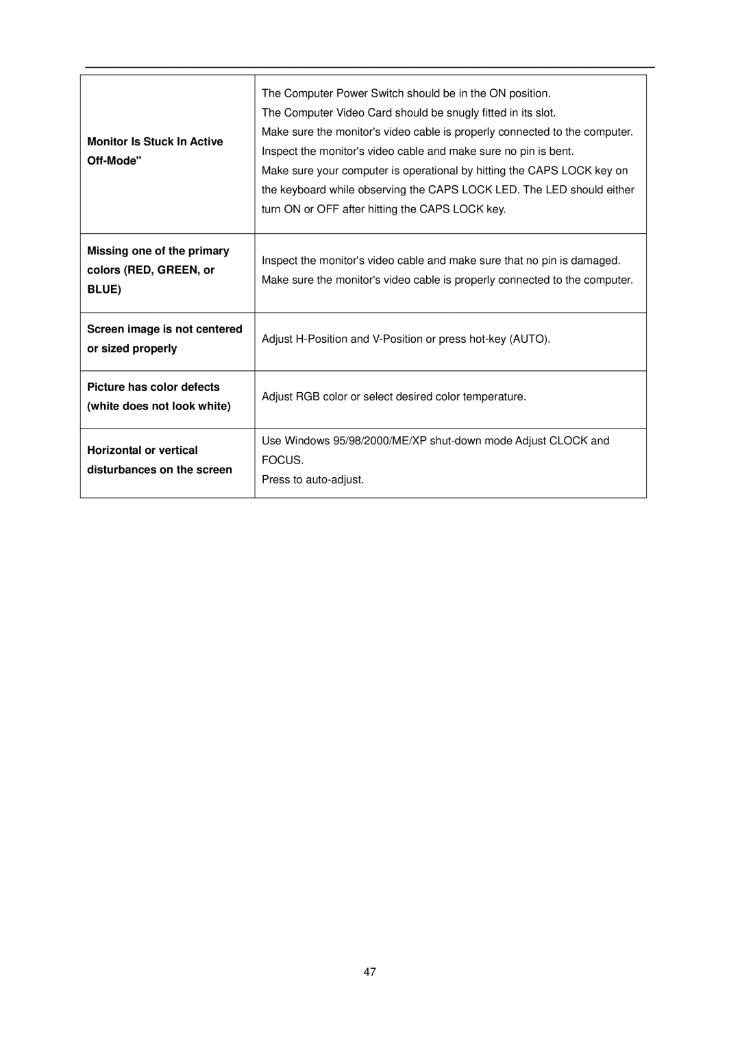 AOC e2351Fh user manual Blue 