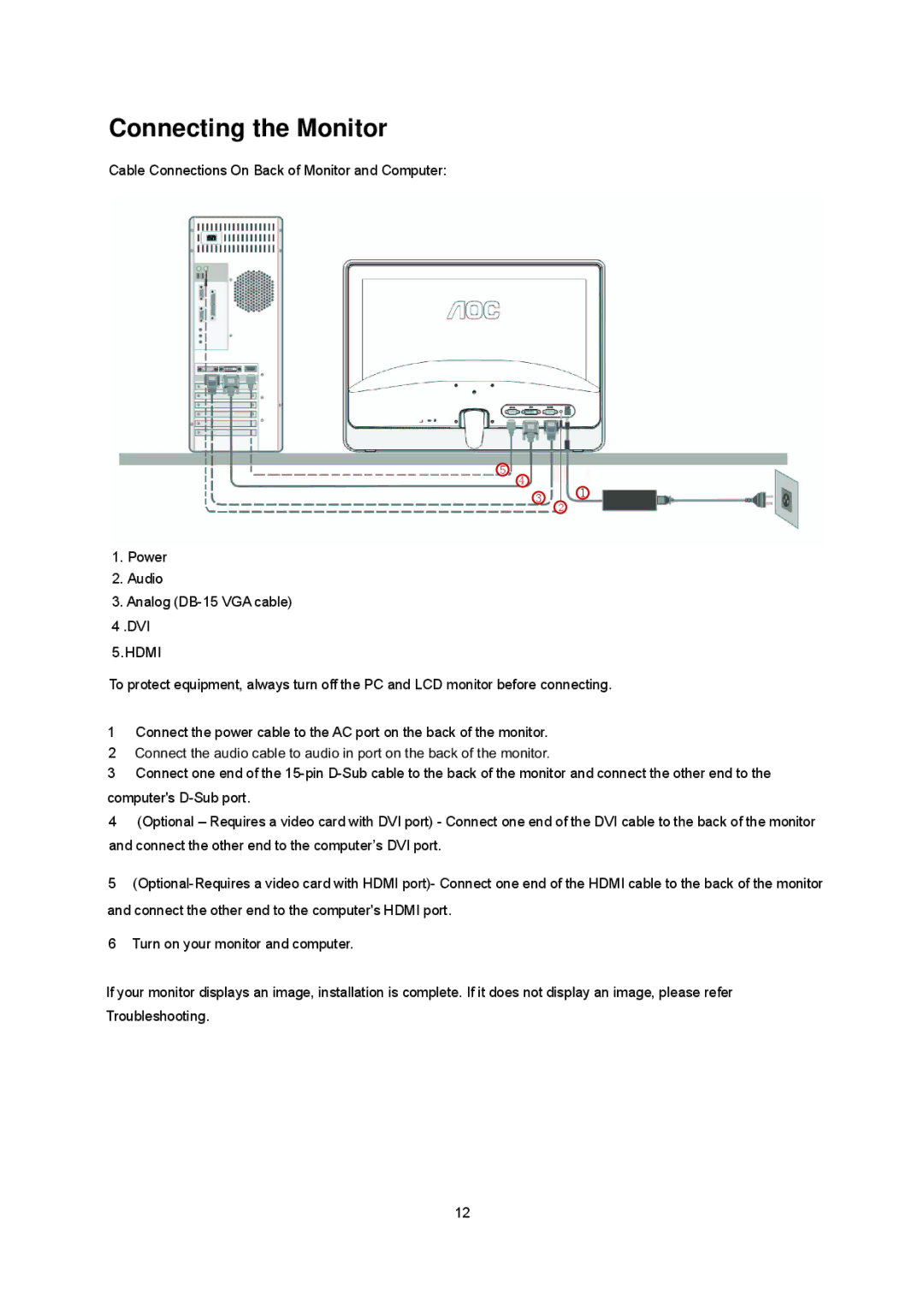 AOC E2437Fh manual Connecting the Monitor, Hdmi 