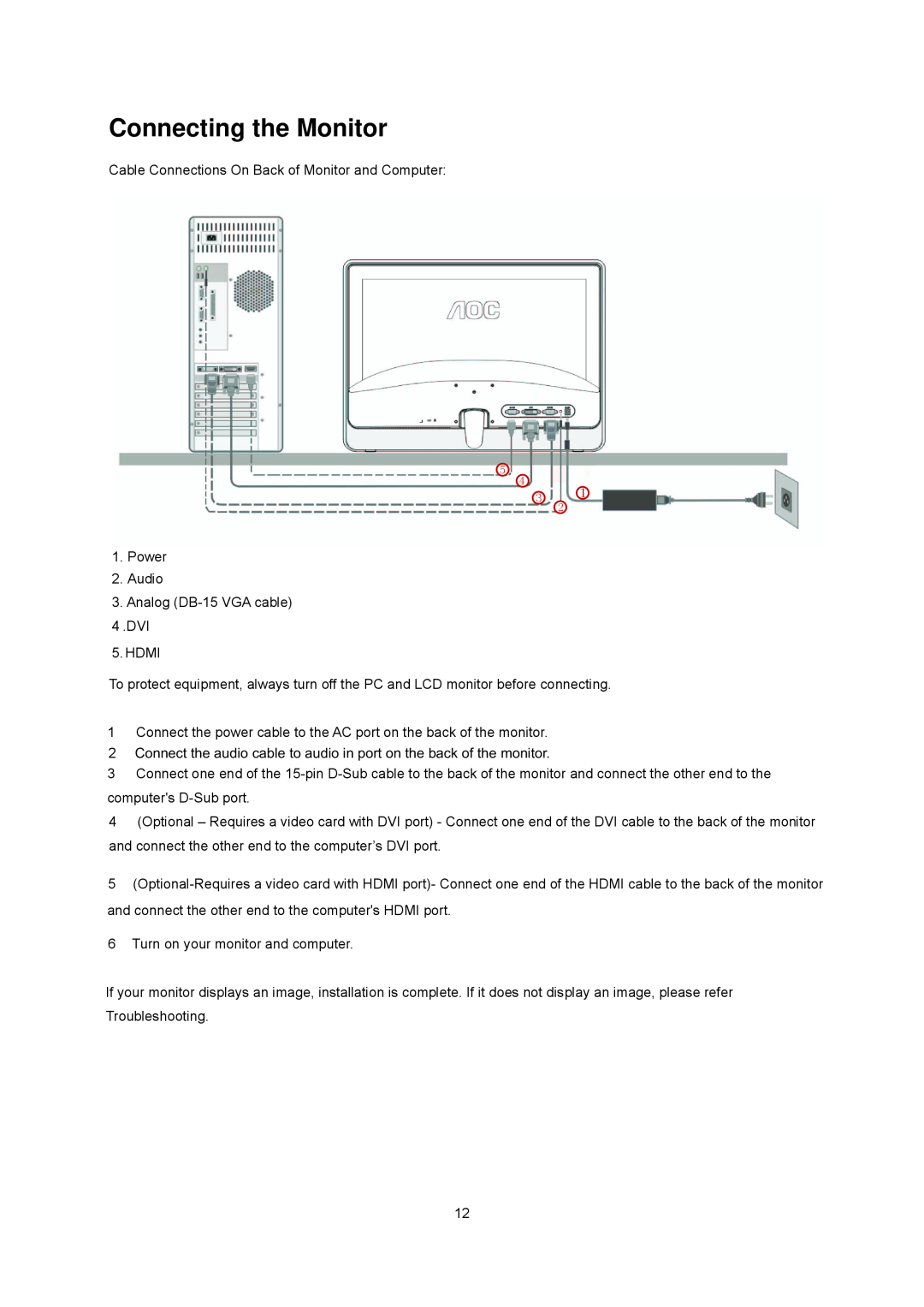 AOC E2437Fh manual Connecting the Monitor 