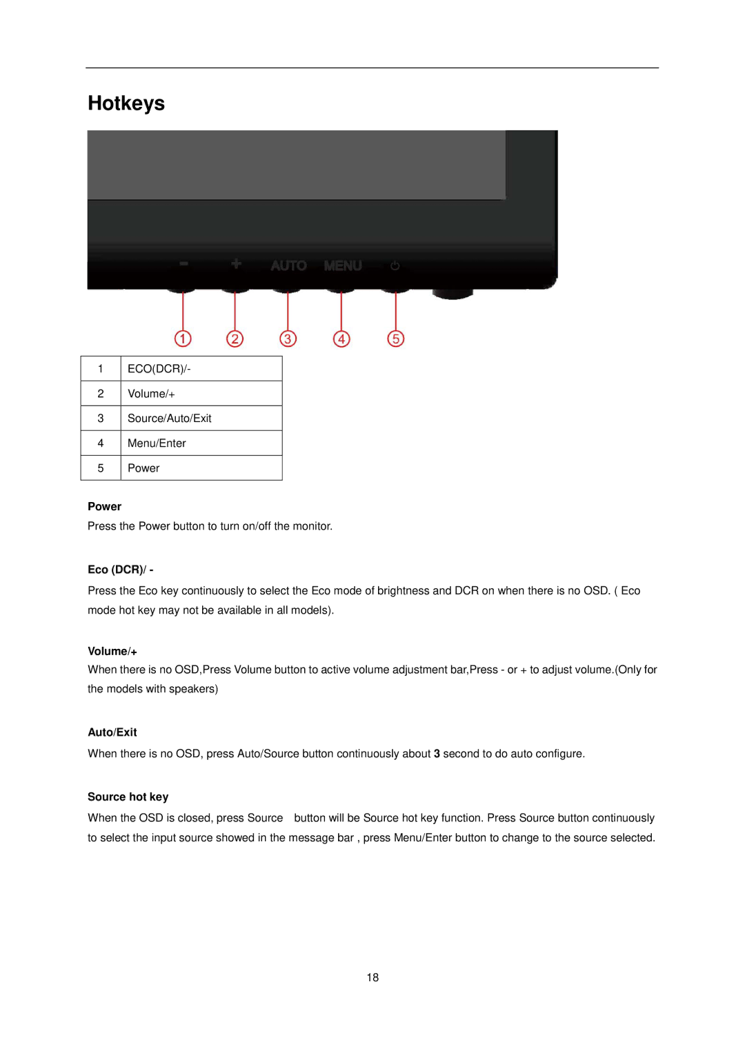 AOC e2752Vq manual Hotkeys 