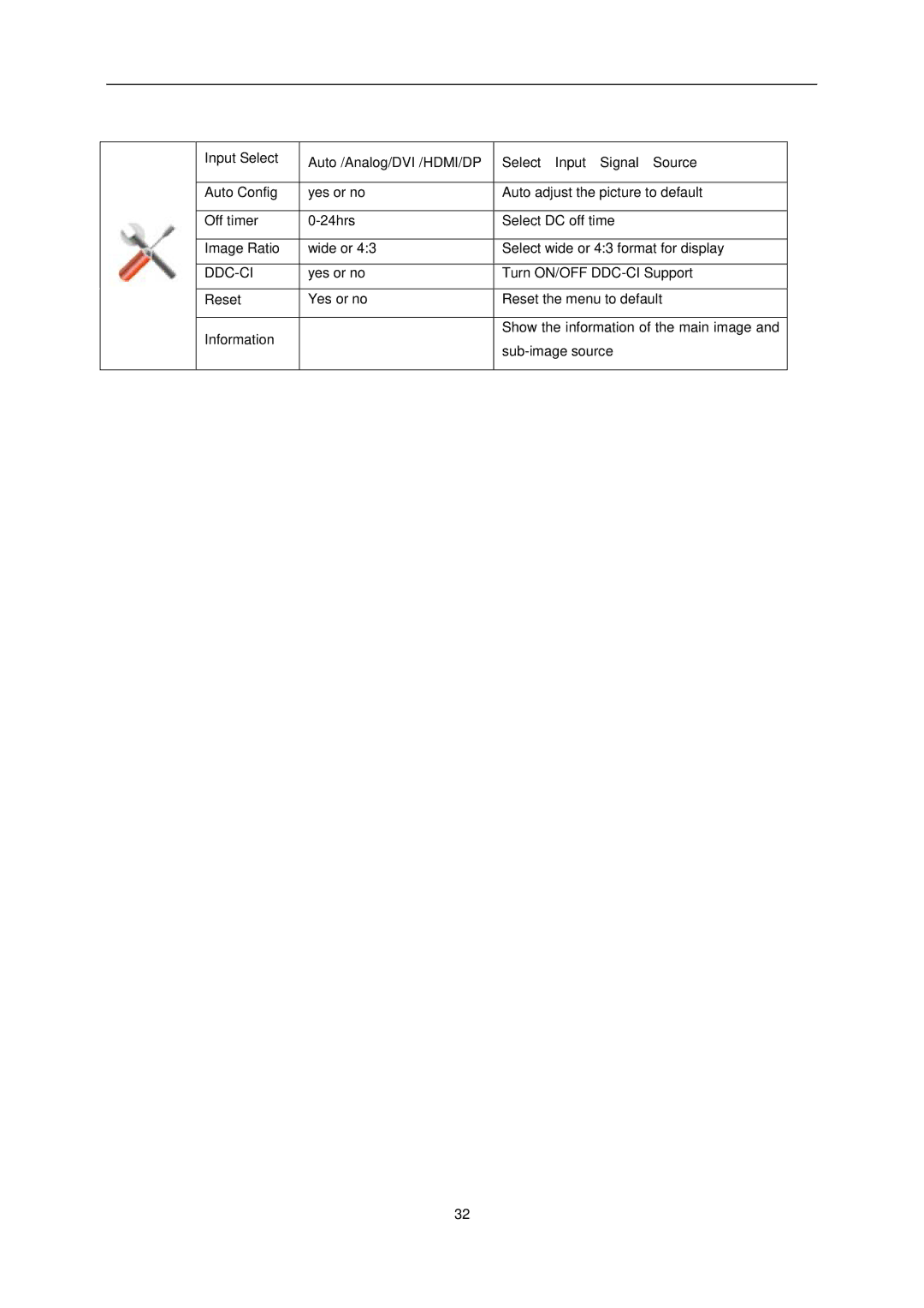 AOC e2752Vq manual Ddc-Ci 