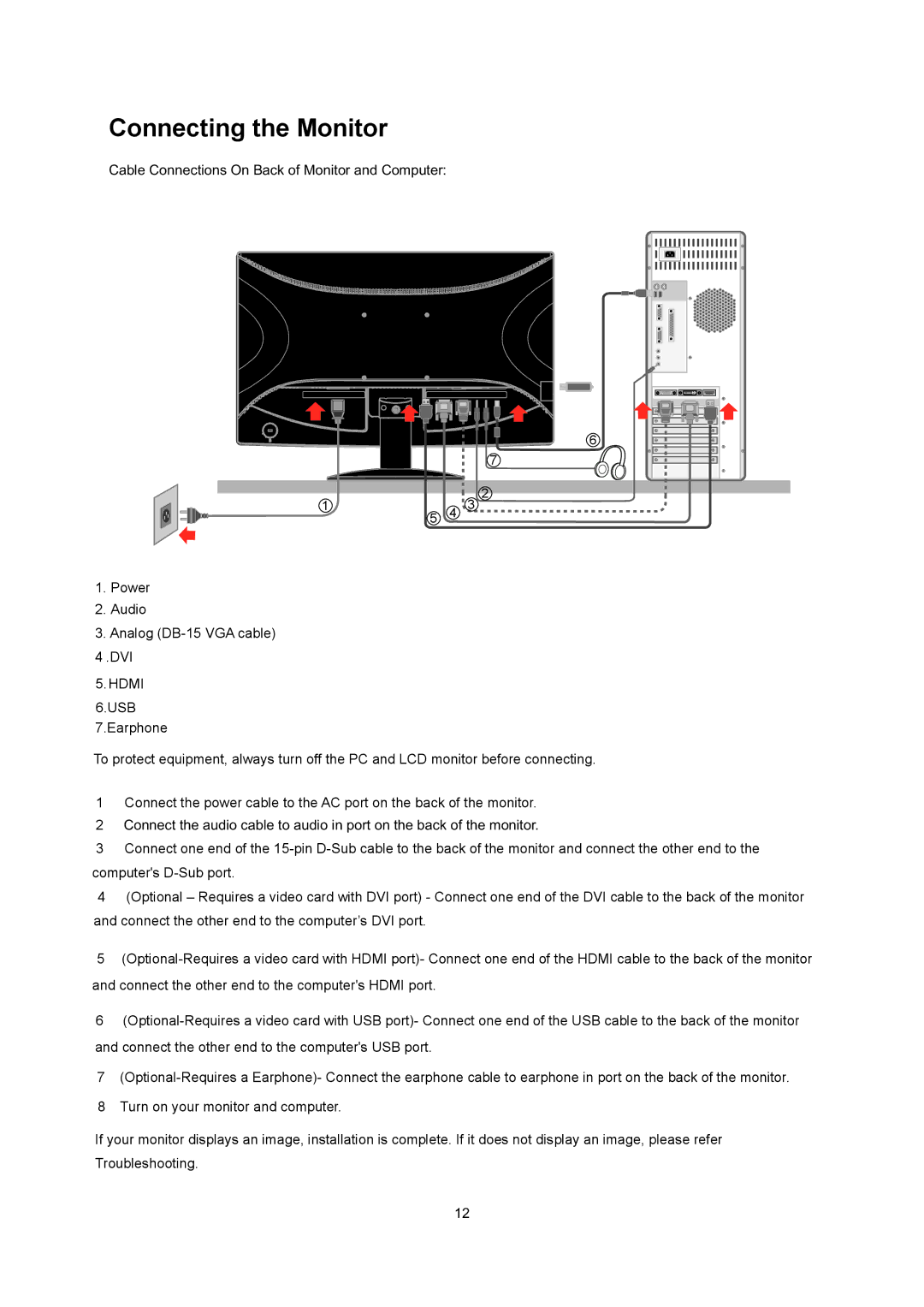 AOC E2795VH manual Connecting the Monitor, Hdmi 