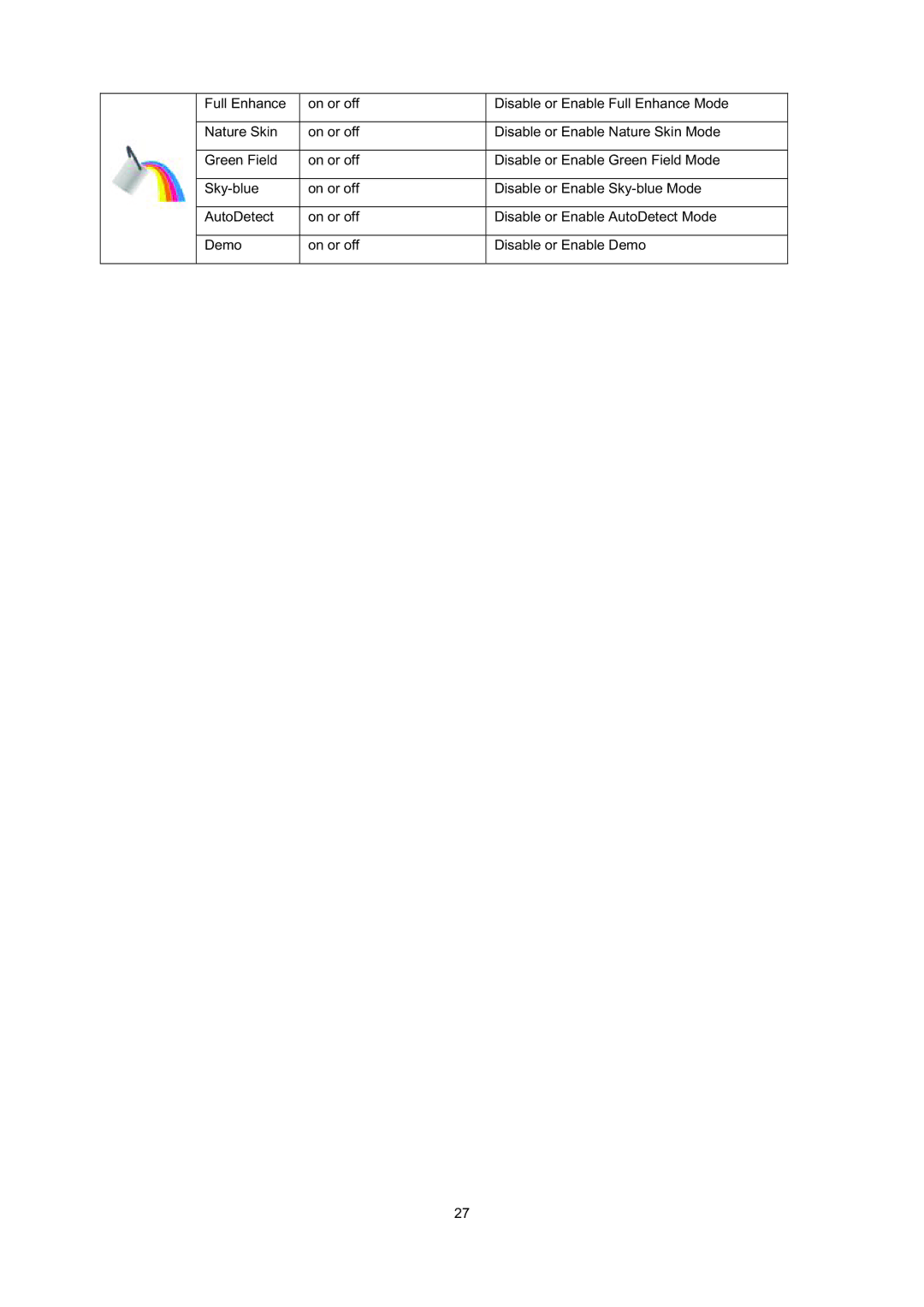 AOC E2795VH user manual 