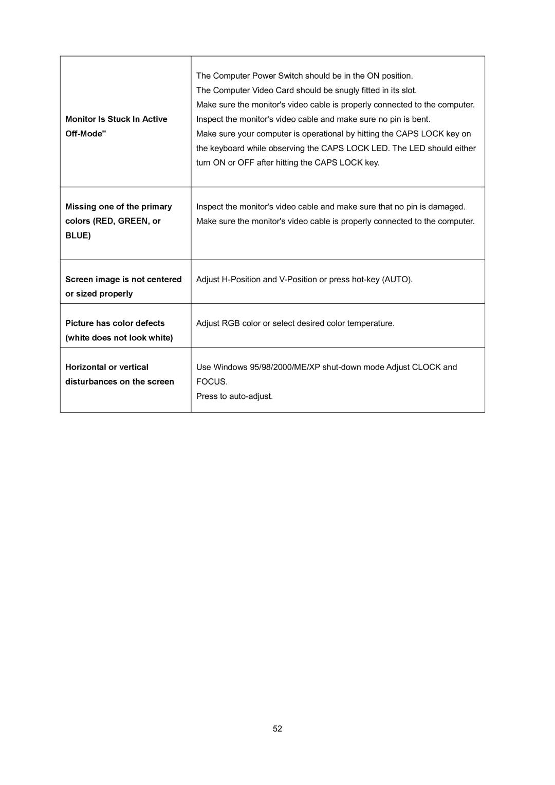 AOC E2795VH user manual Blue 