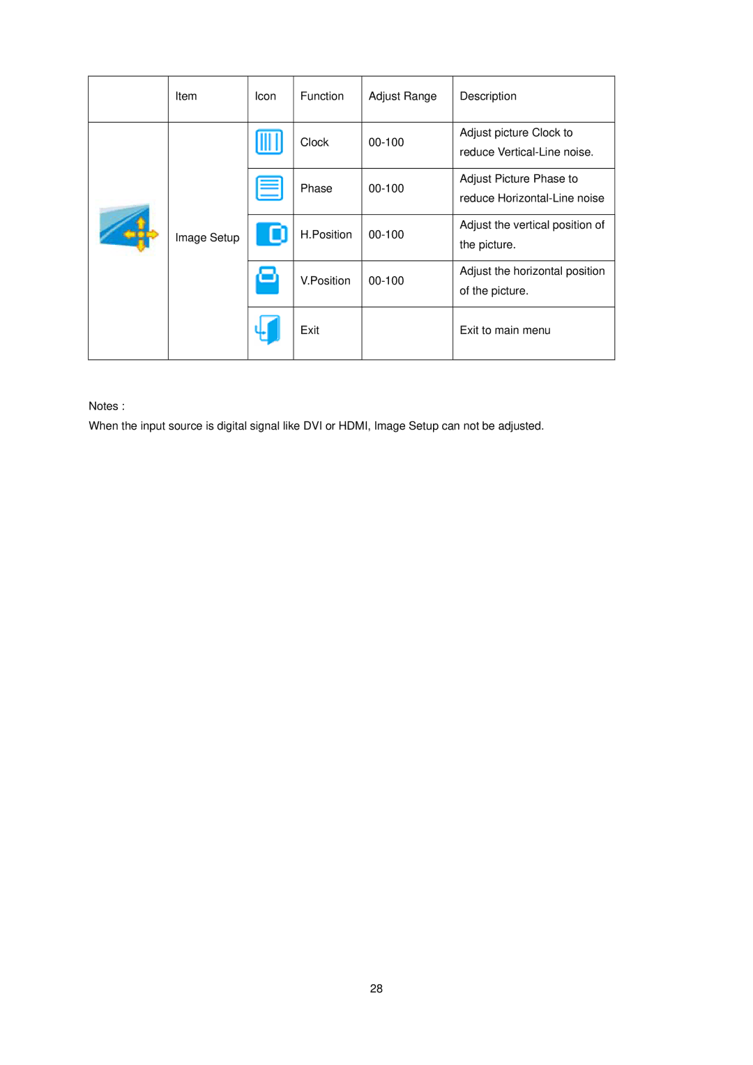 AOC E936SWA manual 