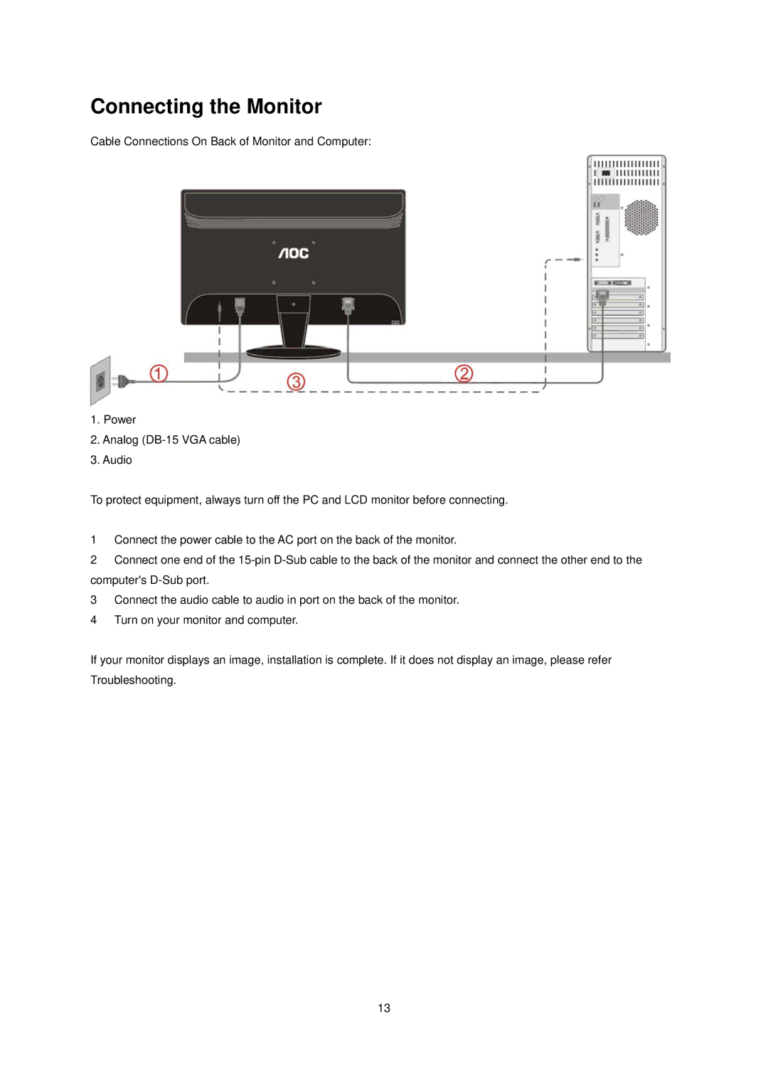 AOC E936SWA manual Connecting the Monitor 