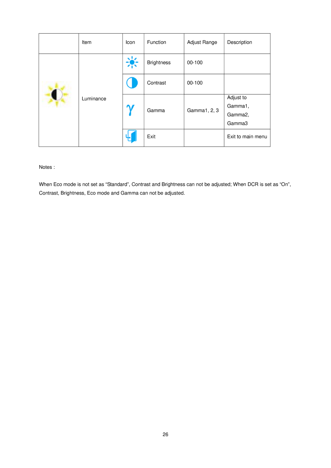 AOC E936SWA manual 