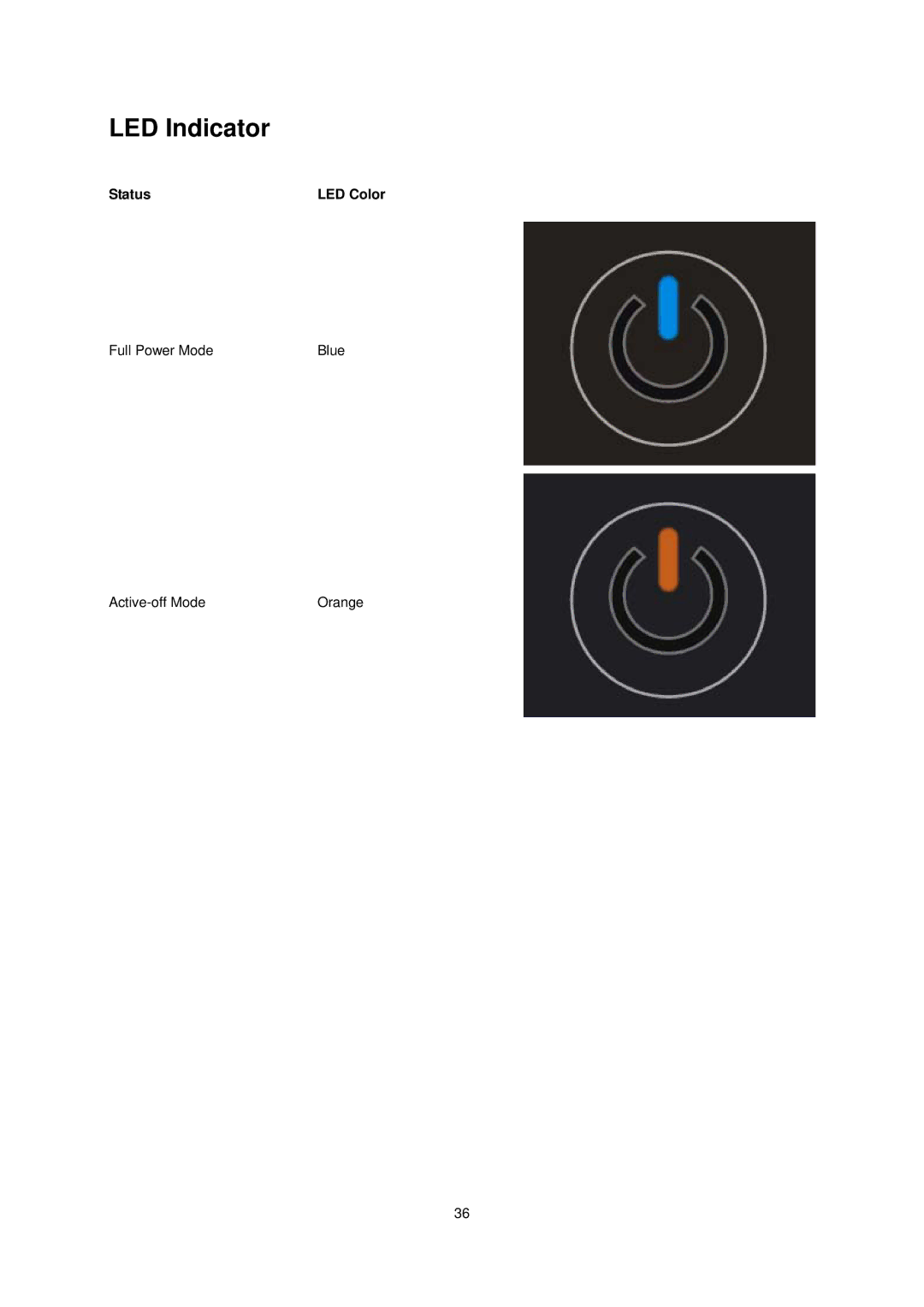 AOC E936SWA manual LED Indicator, Status LED Color 