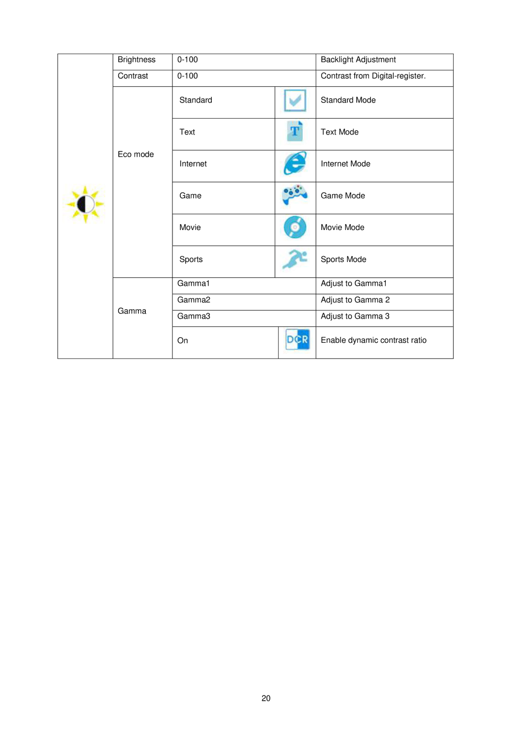 AOC e940Sw manual 