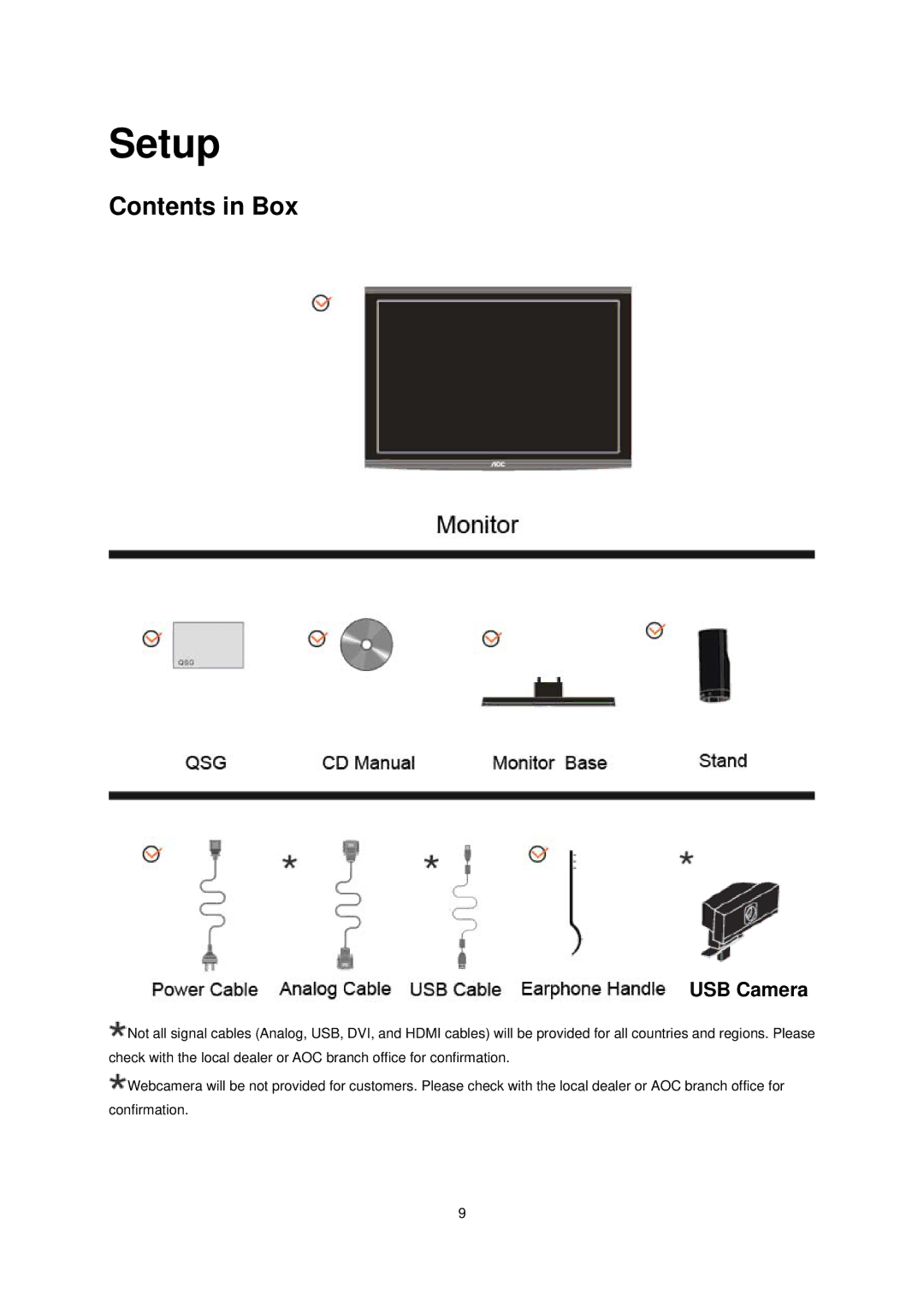 AOC e941Sw manual Setup, Contents in Box 