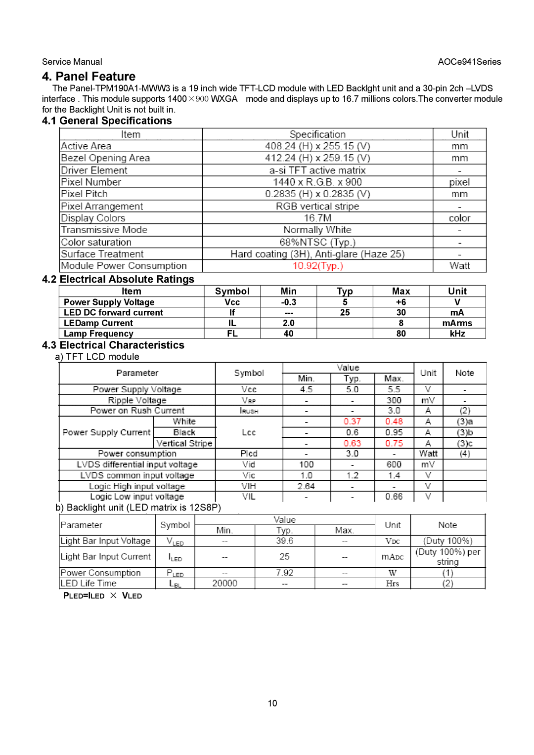 AOC E941SA, E941VA Panel Feature, General Specifications Electrical Absolute Ratings, Electrical Characteristics 