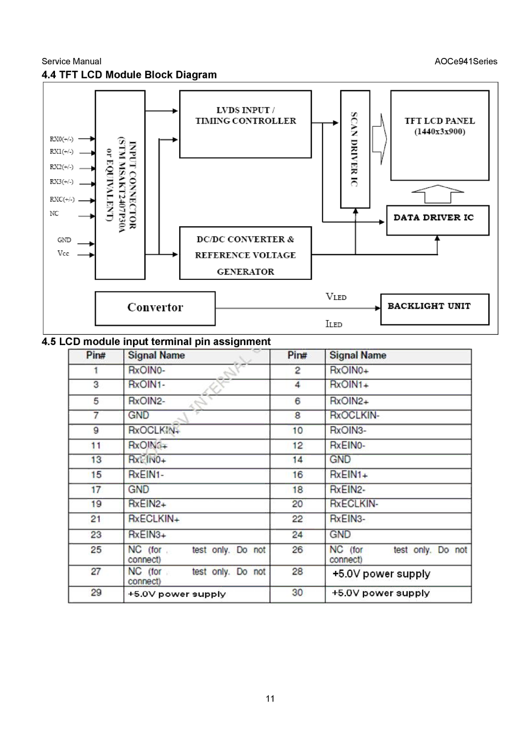 AOC E941VA, E941SA service manual AOCe941Series 