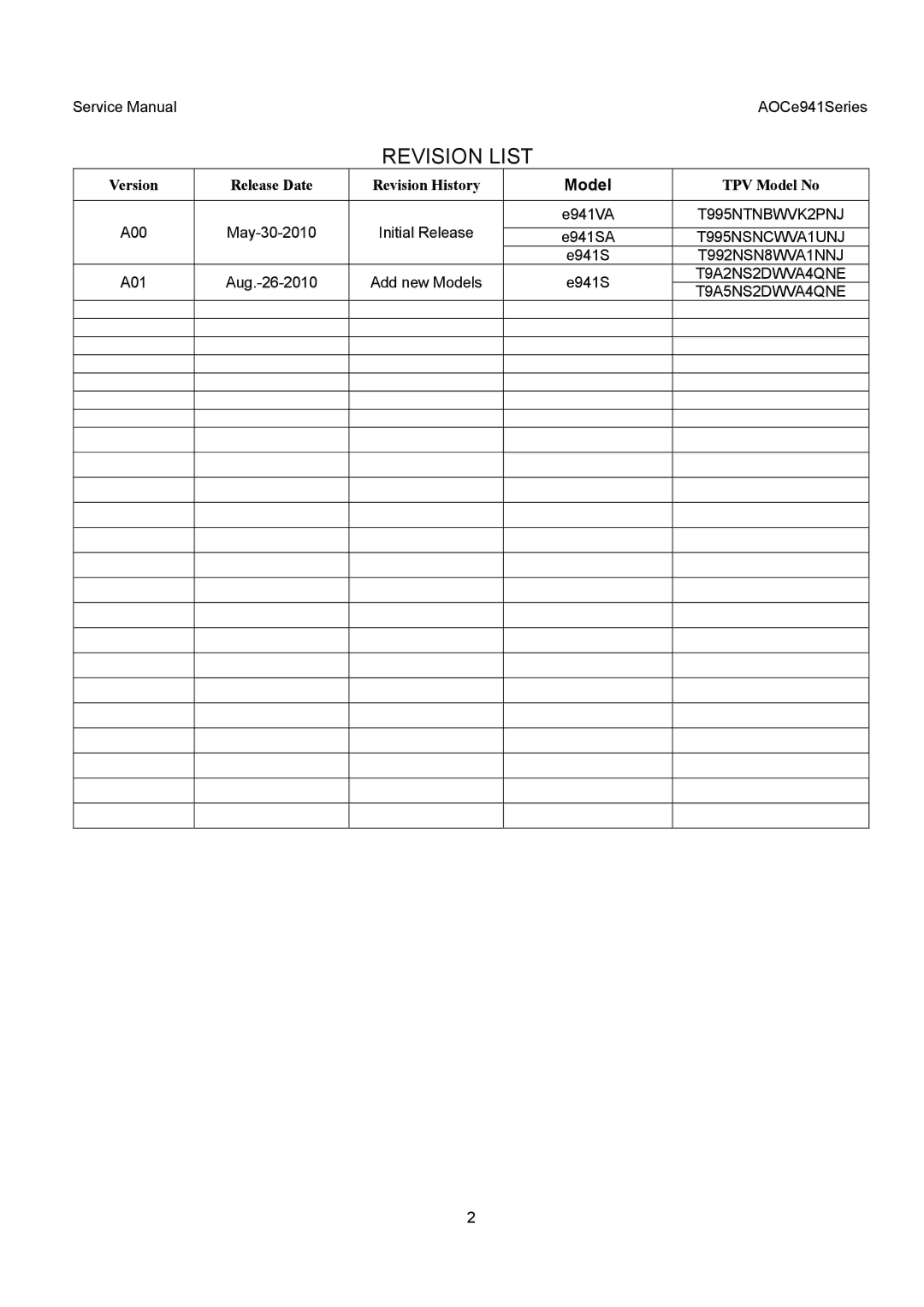 AOC E941VA, E941SA service manual Revision List 