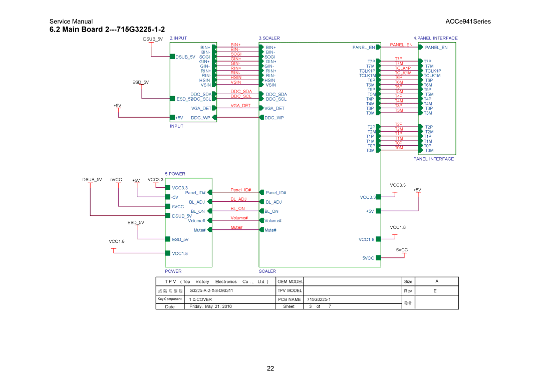 AOC E941SA, E941VA service manual Main Board 2---715G3225-1-2, Bladj Blon 